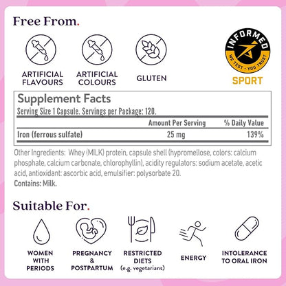 Active Iron Supplement, 25mg (60 Capsules, 2 Pack) Non-Constipating and Gentle for Women & Men, Highly Absorbed, Clinically Proven to Increase Iron & Energy Levels