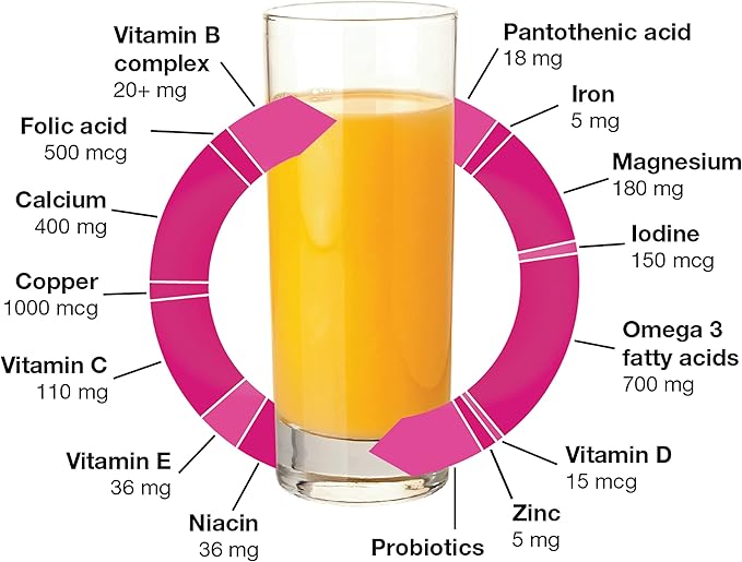 Orthomol Natal, Prenatal Nutritional Support for Fertility, Pregnancy and Lactation, Comprehensive Vitamins, Minerals & Essential Nutrients 30 Count (Pack of 1)