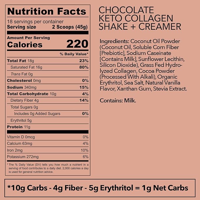 Keto Collagen Shake (Chocolate) - with Coconut Oil, Prebiotics, Grass Fed Hydrolyzed Collagen Peptides Type I & III, Low Carb, Gluten Free,1.78lbs. (810g)