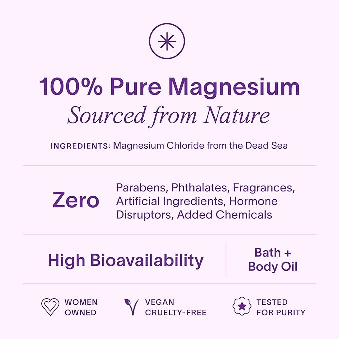 Topical Magnesium Oil Spray | Mood, Cycle & Stress Support | PMS, PCOS, Fertility, Menopause, Hormone Balance, Cramps | Pure Magnesium Chloride, Science-Backed | Rapid Skin Absorption