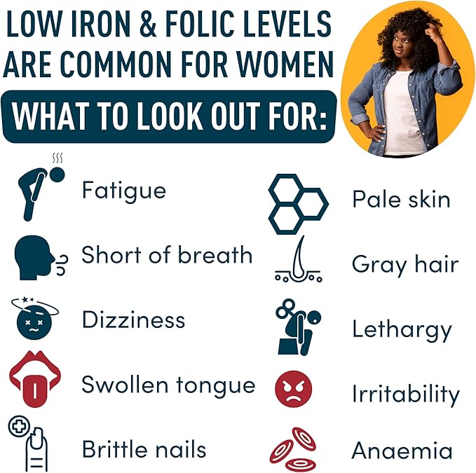 WINDSOR BOTANICALS Liquid Iron Supplements for Anemia - Folic Acid, Vitamin C, Vegan Blood Builder and Anemia Supplement - 2 oz Orange Flavor Gentle Iron Drops for Women