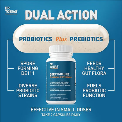Dr. Tobias Deep Immune Probiotics & Prebiotics, Dual Action Digestion & Immune Support with PreforPro Prebiotics & Delayed Release Spore Forming Probiotics for Women & Men, 60 Capsules, 30 Servings