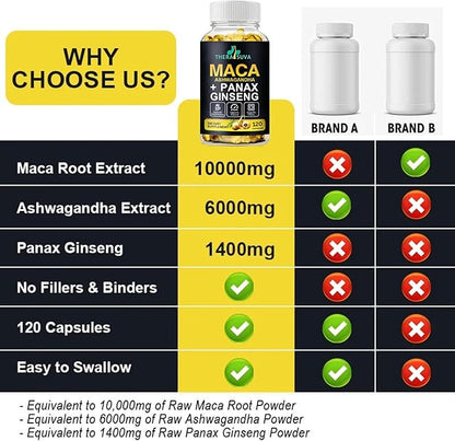 3 in 1 Ashwagandha + Maca Root + Panax Ginseng - Natural Supplement for Energy, Stamina, and Stress Support, 120 Softgels