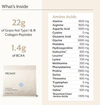PROMIX Collagen Peptides Protein Powder, Pasture-Raised Grass Fed Hydrolysate | Unflavored, 5lbs | Keto, Non GMO, Gluten Free, Natural, Organic, Hydrolyzed | For Healthy Skin, Bones, Hair and Joints