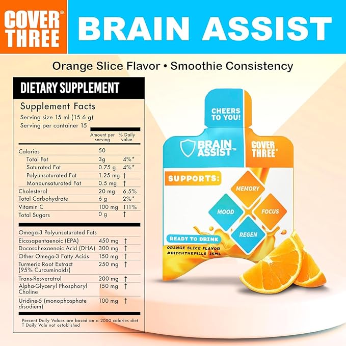 Cover Three Brain Assist