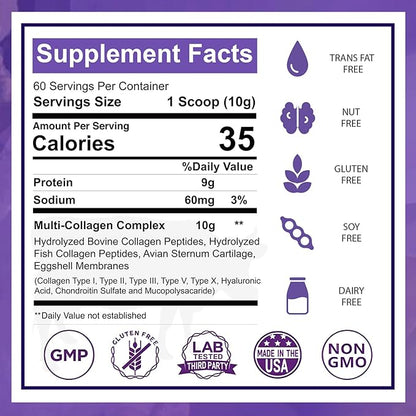 Zammex Multi Collagen Peptides, 5 Types of Hydrolyzed Collagen Unflavored Protein Powder, 60 Serving, Premium Grass-Fed Beef, Chicken, Wild Fish, Eggshell, Keto & Paleo Friendly, Easy Mix