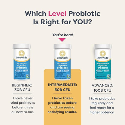 Renew Life Extra Care Digestive Probiotic Capsules, 50 Billion CFU Guaranteed, Daily Supplement Supports Immune, Digestive, Respiratory Health(1), L. Rhamnosus GG, Dairy, Soy and Gluten-Free, 30 Count