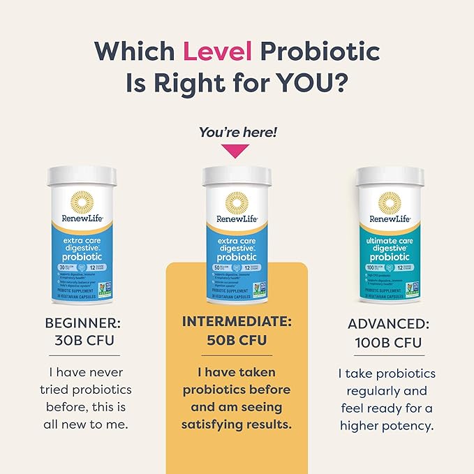 Renew Life Extra Care Digestive Probiotic Capsules, 50 Billion CFU Guaranteed, Daily Supplement Supports Immune, Digestive, Respiratory Health(1), L. Rhamnosus GG, Dairy, Soy and Gluten-Free, 90 Count