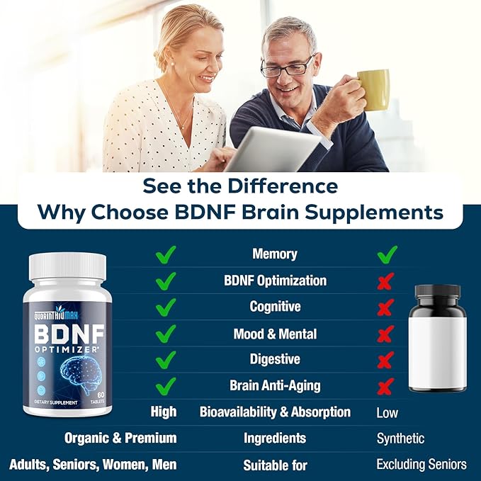 Nootropic Brain Supplement for Memory and Focus – BDNF Optimizer – Cognitive, Mental Clarity & Mood – High Absorption – Organic Lion's Mane, Ginkgo Biloba, Alpha GPC & L-Theanine – 60 Tablets