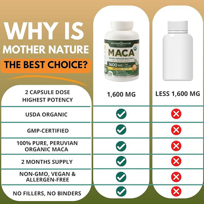 Mother Nature USDA Organic Maca Root Capsules, Black + Red + Yellow Peruvian Maca for Women & Men 1600mg - Supports Mood, Hormonal Balance Reproduction & Energy - Vegan Pills (120ct)