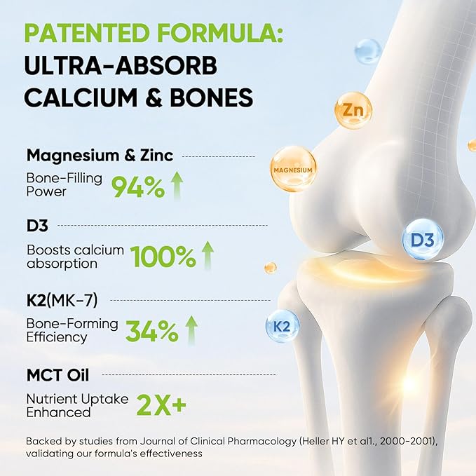 Venture Pal Vitamin D3 10000 IU Drops Plus K2 200 mcg with Magnesium, MCT Oil, Zinc, Vitamin D Liquid |Maximum Absorption for Bone, Mood & Immune Health (Lemon,2 Fl Oz)