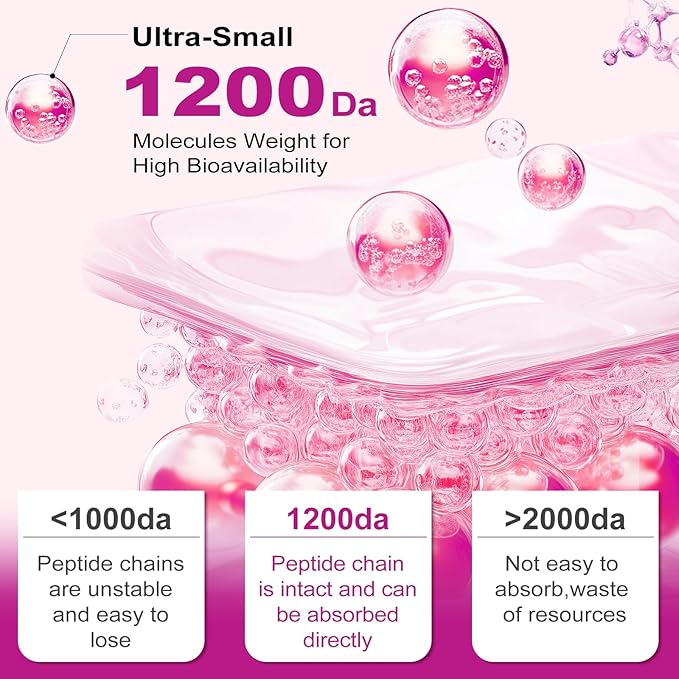 Hydrolyzed Collagen Peptides Pills Mutil Collagen Peptides Colageno Hidrolizado for Women Type I II III V X with Hyaluronic Acid Biotin Vitamin C - Support Skin Hair Nail | 120 Count