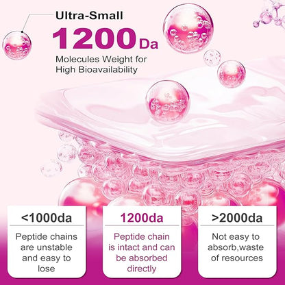 Hydrolyzed Collagen Peptides Pills Mutil Collagen Peptides Colageno Hidrolizado for Women Type I II III V X with Hyaluronic Acid Biotin Vitamin C - Support Skin Hair Nail | 120 Count