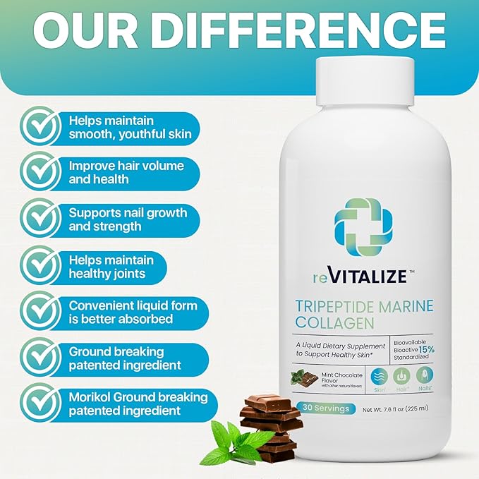 Advanced Hydrolyzed Marine Collagen Peptides - Anti-Aging and Skin Renewal Tripeptide Supplement for Hair, Skin and Nails - Helps Maintain Healthy Joints | Mint Chocolate Flavor - 30 Servings