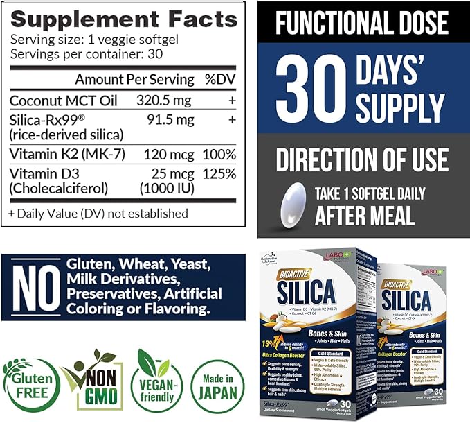 LABO Nutrition Bioactive Silica – For Hair, Skin, Nails, Collagen Formation, Joint & Bone Strength – Support Bone Health & Collagen Booster– 99% Purity Rice-Derived Silica Supplement, 30 Vegan Softgel