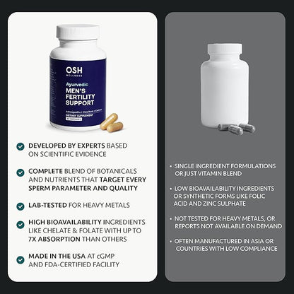 Men’s Fertility Support & Prenatal Vitamins – Ayurvedic Male Fertility Supplement for Conception, Sperm Count, Motility & Volume – with Ashwagandha, Maca, CoQ10, Zinc – 60 Vegan Capsules