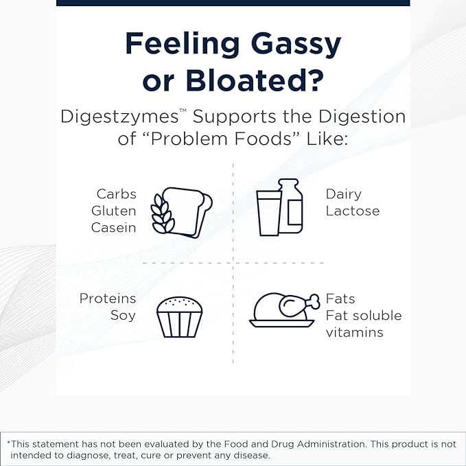 Designs for Health Digestzymes - Digestive Enzymes + Betaine Hydrochloride for Gas & Bloating Relief - Pepsin, Ox Bile, Lactase Enzyme & Lipase Enzymes for Digestion (60 Capsules)