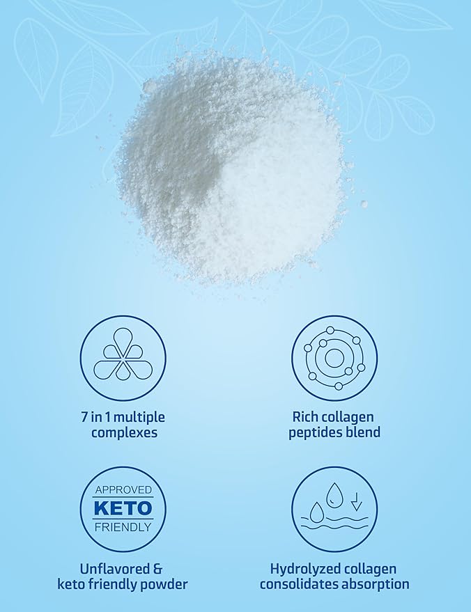 Multi Collagen Protein Powder - Type I,II,III,V,X with Biotin, Hyaluronic Acid, Vitamin C - Unflavored Collagen Peptides Supplements(Multi Collagen Peptides 2lb)