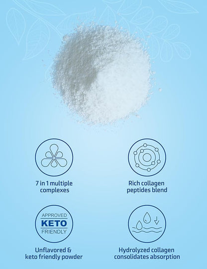 Multi Collagen Protein Powder - Type I,II,III,V,X with Biotin, Hyaluronic Acid, Vitamin C - Unflavored Collagen Peptides Supplements(Multi Collagen Peptides 2lb)