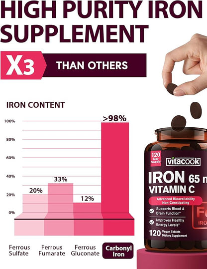 Iron Supplement for Women Men, High Potency Iron 65mg with Vitamin C 250mg, Stomach Friendly Iron Pills for Red Blood Cell & Immune Support, Non-GMO & Gluten Free,120 Vegan Tablets