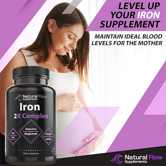Zinc Supplement Complex with Copper and Vitamin C - Natural Flow 3X Zinc Carnosine and Iron Supplement 2-in-1 Complete Complex - Natural Flow 2X Heme and Chelated Non Heme Iron Bisglycinate