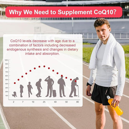 CoQ10-400mg-Softgels with Coconut MCT Oil, High Absorption Coenzyme Q10 Supplement for Heart Health & Energy Production, 90 Count, 45 Day Supply