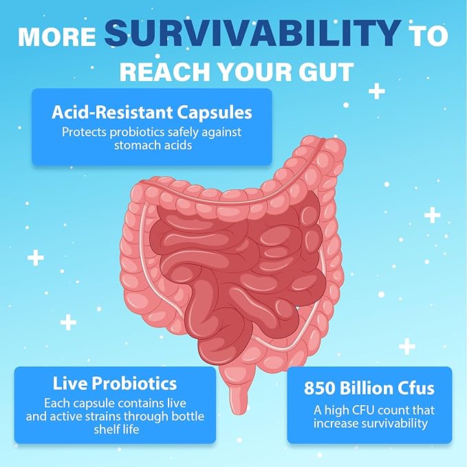 Probiotics for Men, Advanced 50+ Mens Probiotic, Comprehensive Gut & Energy Support with 850 Billion CFU, 1800mg Prebiotics Fiber – Tailored Wellness mens probiotics for gut health over 50, 180Capsule