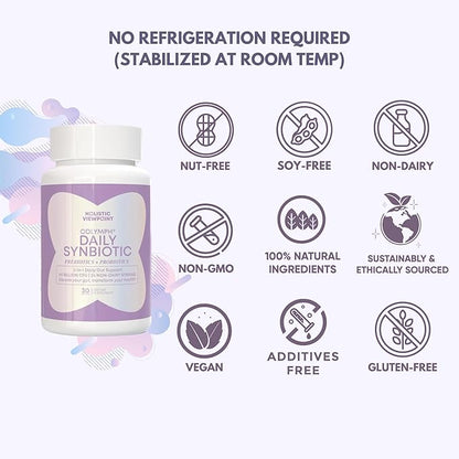 CoLymph® Daily Synbiotic Upgraded 24 Strains, 65 Billion CFU, High Potency Prebiotics + Probiotics | Non-Dairy, Supports Gut Health, Digestion, Bloating, Mood, 30 Vegan Capsules