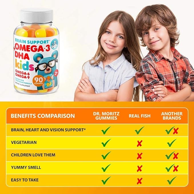 DR. MORITZ Cardio & Immune Boost Duo - Kids Omega 3 Gummies (90 Count) with Elderberry Gummies for Kids (60 Count)
