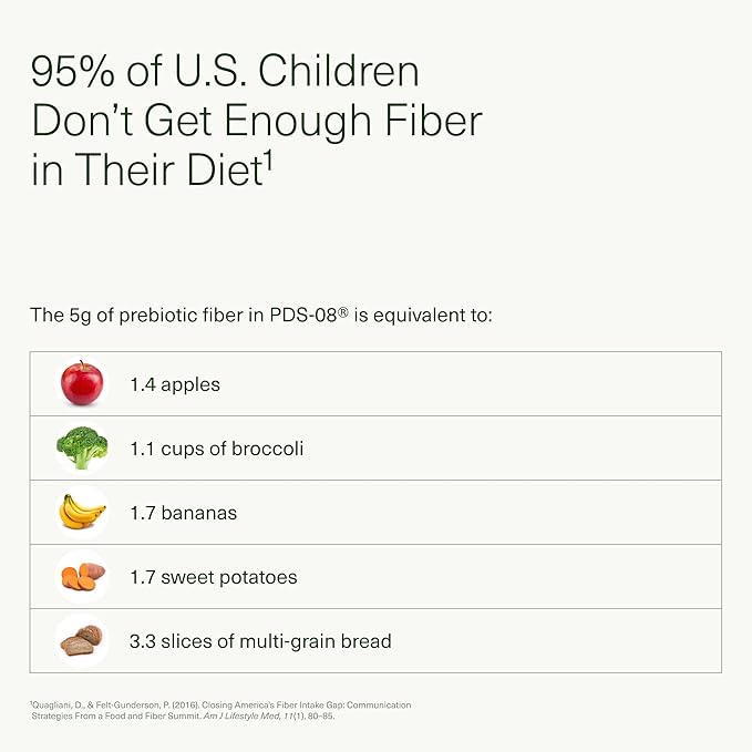 Seed PDS-08 Pediatric Daily Synbiotic - Fiber-Based Prebiotic & Probiotic for Kids - Digestive Health, Regularity, Constipation Relief - Ages 3-17 - Vegan and Shelf-Stable - 30 Sachets (30-Day Supply)