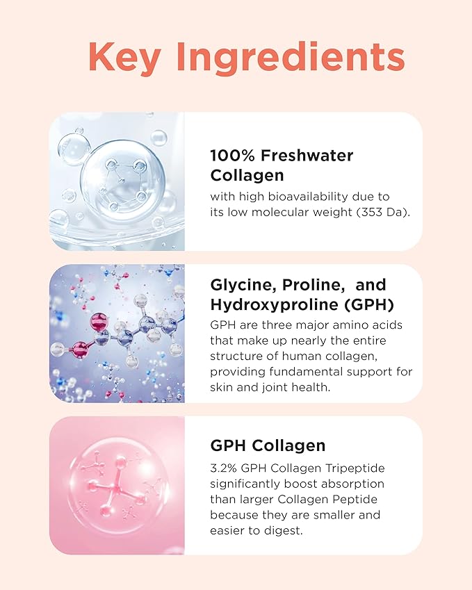 K-Nutra Original Collagen Tripeptide | 420g (14.8oz) | 100% Pure Freshwater Collagen Powder | 200X Absorption GPH | Helps Support Skin, Hair & Nail Health
