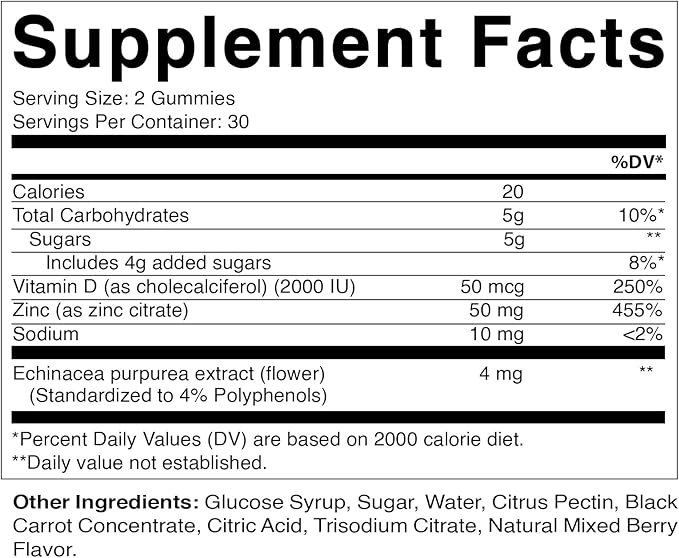 Vitamatic Zinc 50mg Gummies – 60 Vegan Gummies – Gluten-Free – 2 Pack (120 Gummies Total)
