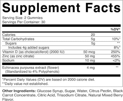 Vitamatic Zinc 50mg Gummies – 60 Vegan Gummies – Gluten-Free – 2 Pack (120 Gummies Total)