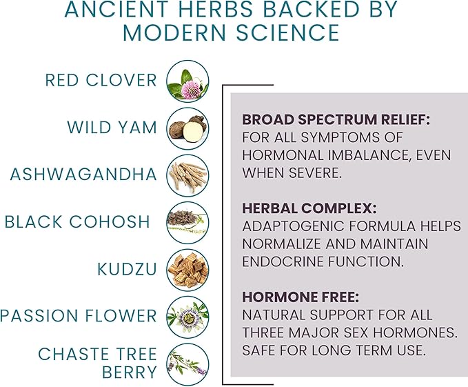 Herbal Equilibrium™ - Natural, Full-Spectrum Relief for Peri/Menopause Symptoms with 7 Proven Herbal extracts (30 Day Supply)