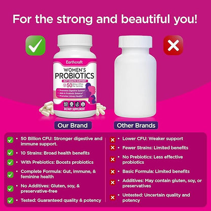 Probiotics for Women 50 Billion CFU – 10 Strains + Prebiotics for Vaginal Health, Digestive, Gut, PH Balance and Immune Health – Delayed Release Capsules, Non-GMO, Vegan, Support Nutrient Absorption