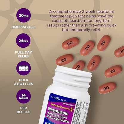 GeriCare Omeprazole Delayed Release Tablets 20mg Stomach Acid Reducer Pills for 24 Hour Heartburn Relief- Acid Reflux Medicine to Treat Frequent Heartburn- Anti-Acid Relief Tablets (42 Count)
