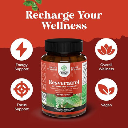 Youthful Trans Resveratrol Supplement - Resveratrol Capsules with AMPK Activator for Cellular Health & Vitality - AMPK Metabolic Activator for Metabolism Boost & Cellular Efficiency - 60 Count