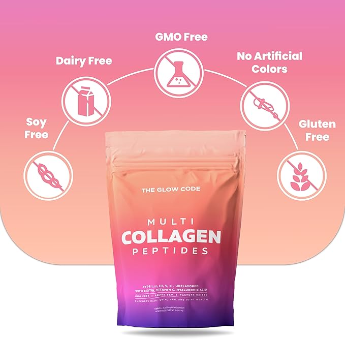The Glow Code Multi Collagen Peptides – Type I,II,III,V & X Hydrolyzed Collagen Powder, Unflavored, Enhanced with Biotin, Vitamin C & Hyaluronic Acid