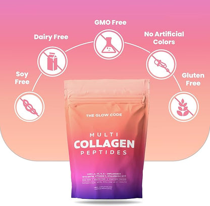 The Glow Code Multi Collagen Peptides – Type I,II,III,V & X Hydrolyzed Collagen Powder, Unflavored, Enhanced with Biotin, Vitamin C & Hyaluronic Acid