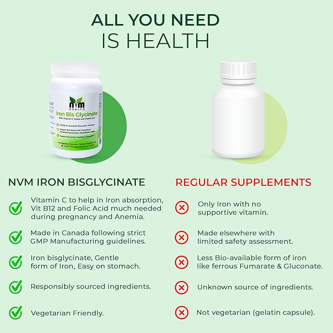 Gentle Iron Supplement for Adults I Iron bisglycinate with Vitamin C, B12, Folic Acid I Supports Red Blood Cell Formation & boosts Immunity - 90 Vegeterian Capsules, Gluten Free