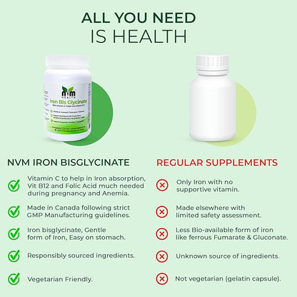 Gentle Iron Supplement for Adults I Iron bisglycinate with Vitamin C, B12, Folic Acid I Supports Red Blood Cell Formation & boosts Immunity - 90 Vegeterian Capsules, Gluten Free