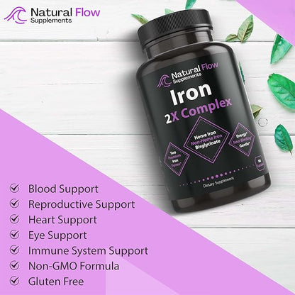 Zinc Supplement Complex with Copper and Vitamin C - Natural Flow 3X Zinc Carnosine and Iron Supplement 2-in-1 Complete Complex - Natural Flow 2X Heme and Chelated Non Heme Iron Bisglycinate