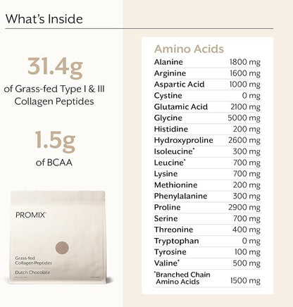 ProMix Nutrition Collagen Peptides, Chocolate - Hydrolyzed Collagen Protein Promotes Healthy Skin, Bones, Joints & Recovery Support - Add to Shakes, Smoothies - 2.5 Pound (Pack of 1)