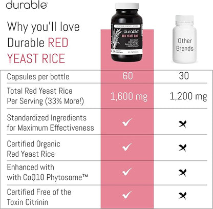 Durable Red Yeast Rice - Enhanced with CoQ10, Extra Strength Management, Heart Health, Healthy Blood Flow - 1600mg Organic Red Yeast Rice + 50 mg KanekaQ10 CoQ10 - (60 Count (Pack of 3))