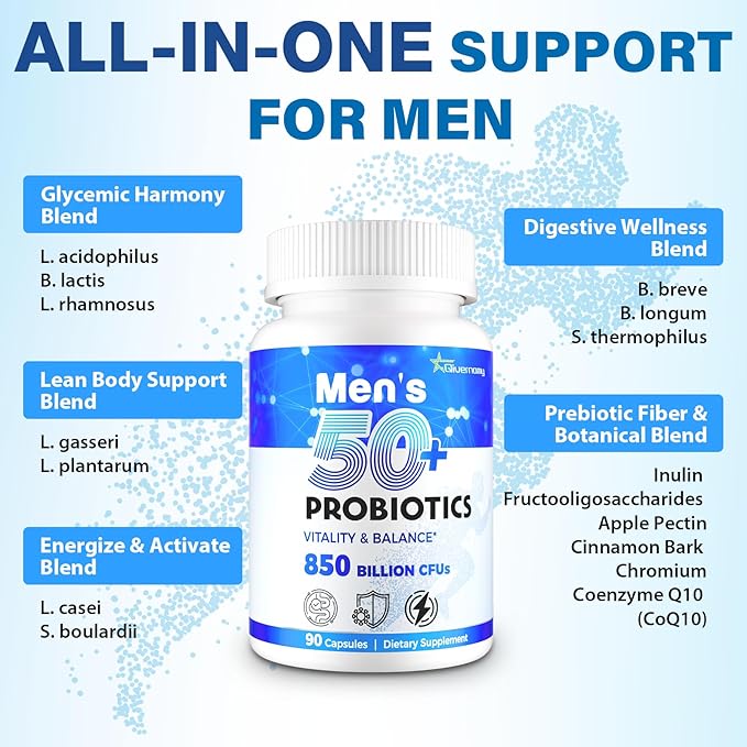 Probiotics for Men, Advanced 50+ Mens Probiotic, Comprehensive Gut & Energy Support with 850 Billion CFU, 1800mg Prebiotics Fiber – Tailored Wellness mens probiotics for gut health over 50, 180Capsule