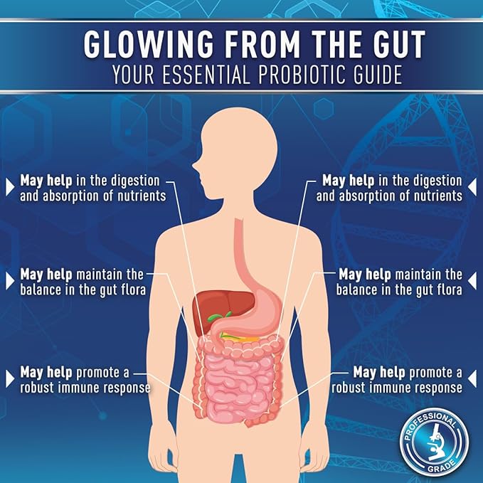 Purely Optimal Premium Probiotics 60 Billion CFU w/Organic Prebiotics & Digestive Enzymes