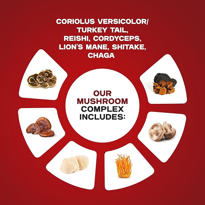 Liquid Mushroom Complex | Herbal Liquid Drops| Mushroom Supplement | Lion's Mane, Reishi, Shiitake, Chaga, Cordyceps, Coriolus Versicolor | NonGMO 2oz - 60 Day Supply