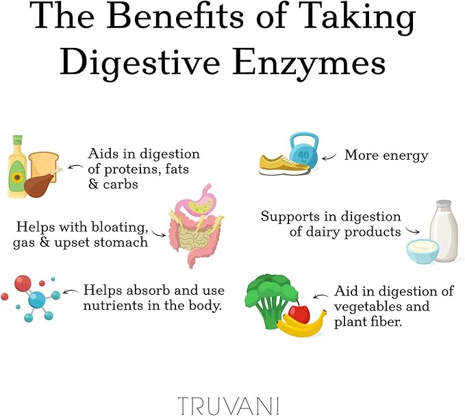 Truvani Digestive Enzymes | 9 Enzyme Blend | Digestive Support | Reduce Bloating | Increased Nutrient Absorption | Non-GMO Capsules| 30 Day Supply