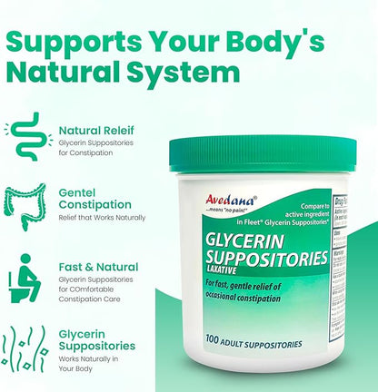 USP 2g Glycerin Laxatives Suppository – 100 Adult Size Laxative Suppositories for Men and Women – Fast and Gentle Relief Suppositories for Constipation – Comfortable Shape Adult Suppository