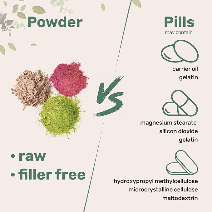 Micro Ingredients Organic Mega Mushroom 10 in 1 Complex Formula Powder for Immune System Booster, 5 Ounce (141 Days Supply), Chaga, Lions Mane, Cordyceps, Shiitake, & More | Filler Free, Vegan